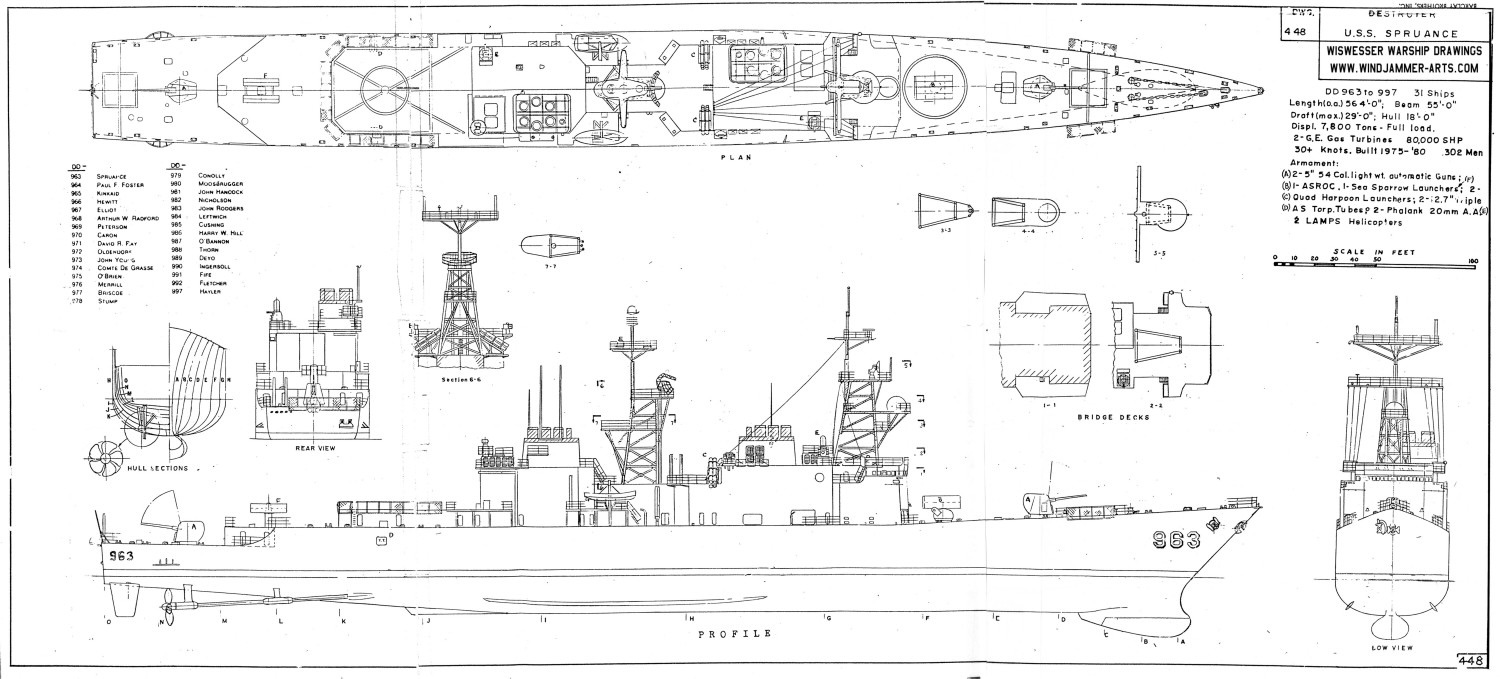 Ship Plan
